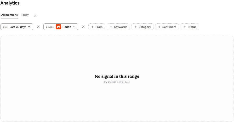 ChatterBeam Analytics with Reddit and Last 30 days selected showing No signal in this range